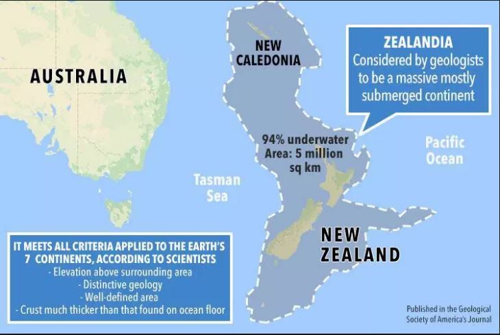 MACQUARIE ISLAND NEWS Ancient-lost-continents-disappear