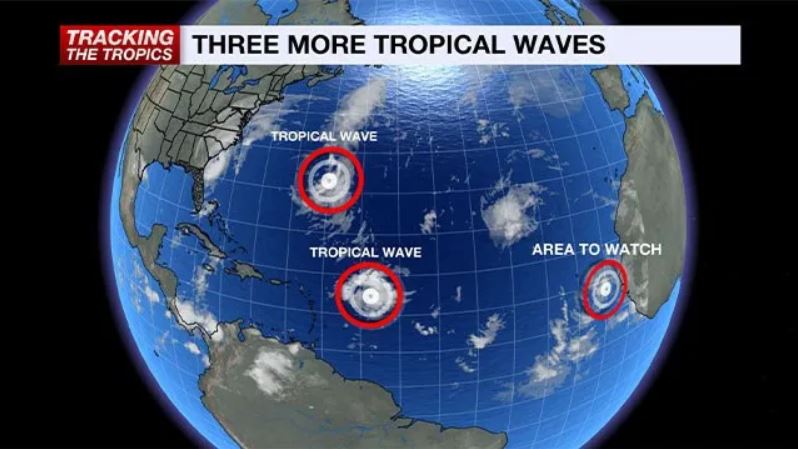 3 tropical waves form in the Atlantic Ocean, 3 tropical waves form in the Atlantic Ocean news, 3 tropical waves form in the Atlantic Ocean september 2019