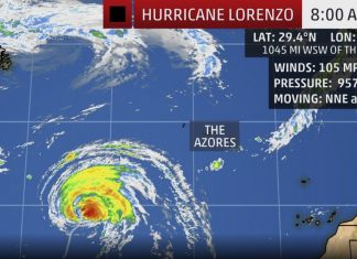 Hurricane Lorenzo forecast, Hurricane Lorenzo forecast map, Hurricane Lorenzo forecast video, hurricane lorenzo news