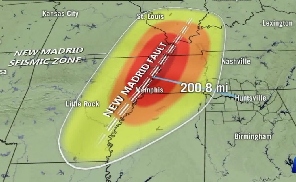 Earthquake risk in New Madrid Fault Zone
