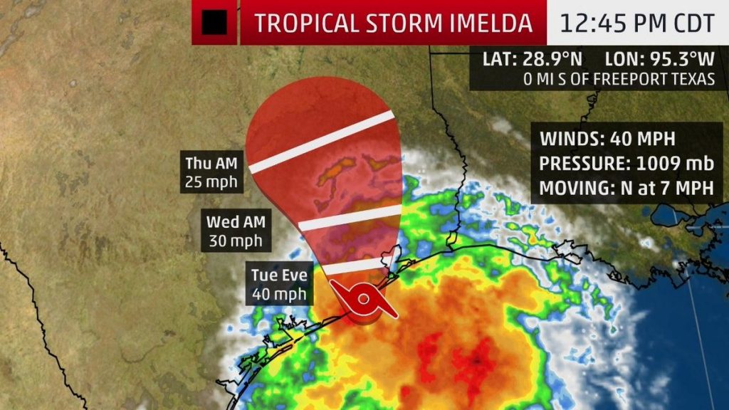 tropical storm imelda, tropical storm imelda texas, tropical storm imelda houston, tropical storm imelda september 2019