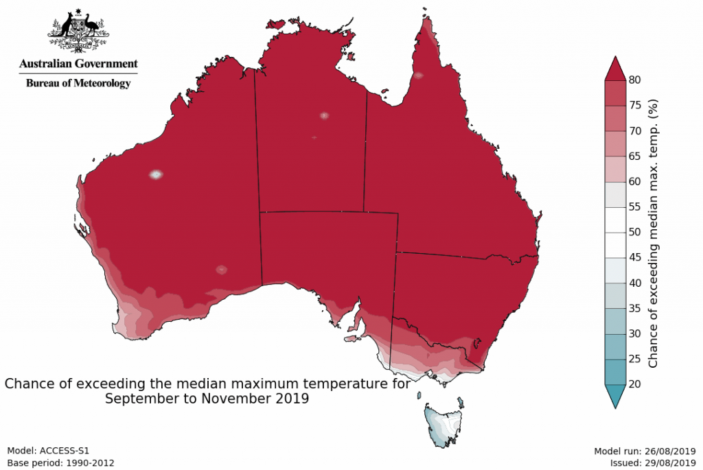 australia drought and low rainfall 2019, iod 2019
