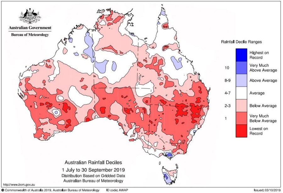 australia drought and low rainfall 2019, iod 2019 australia