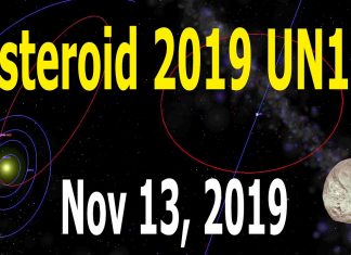 asteroid news, asteroid flyby, asteroid november 2019