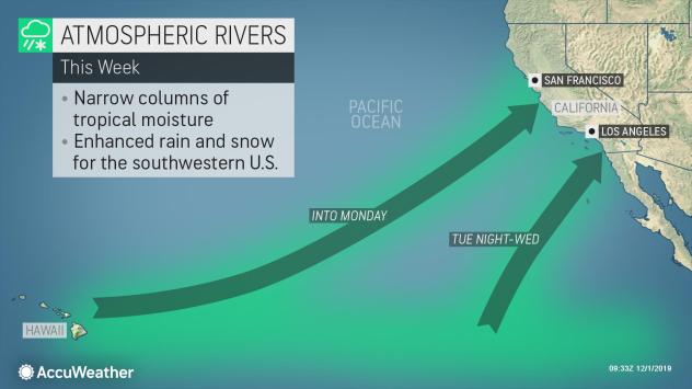 atmospheric rivers california december 2019, A double-barreled atmospheric river will slam Northern and Southern California beginning of December 2019