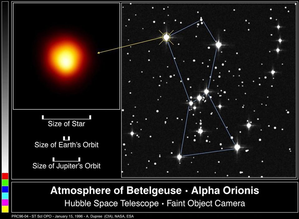 betelgeuse dimming, betelgeuse fainting, is betelgeuse about to explode