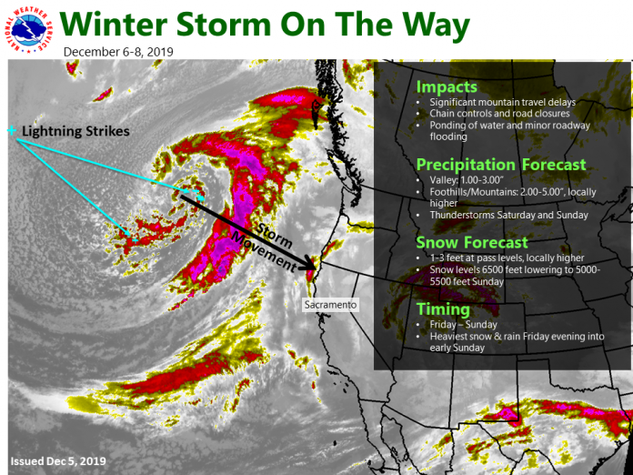 Another Winter Storm for NorCal! Please plan accordingly Strange Sounds
