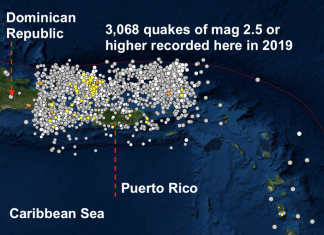 earthquake swarm puerto rico, earthquake swarm puerto rico 2019, earthquake swarm puerto rico 2019-2020