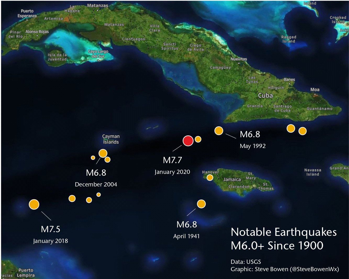 Best videos of the M7.7 earthquake that hit the Caribbean on January 28