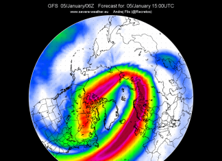 polar stratospheric vortex high speed