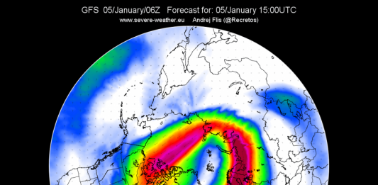 polar stratospheric vortex high speed
