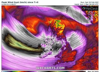 bomb cyclone jorge, bomb cyclone jorge pictures, bomb cyclone jorge videos, bomb cyclone jorge uk, bomb cyclone jorge ireland, bomb cyclone jorge wales, bomb cyclone jorge march 1, bomb cyclone jorge february 29