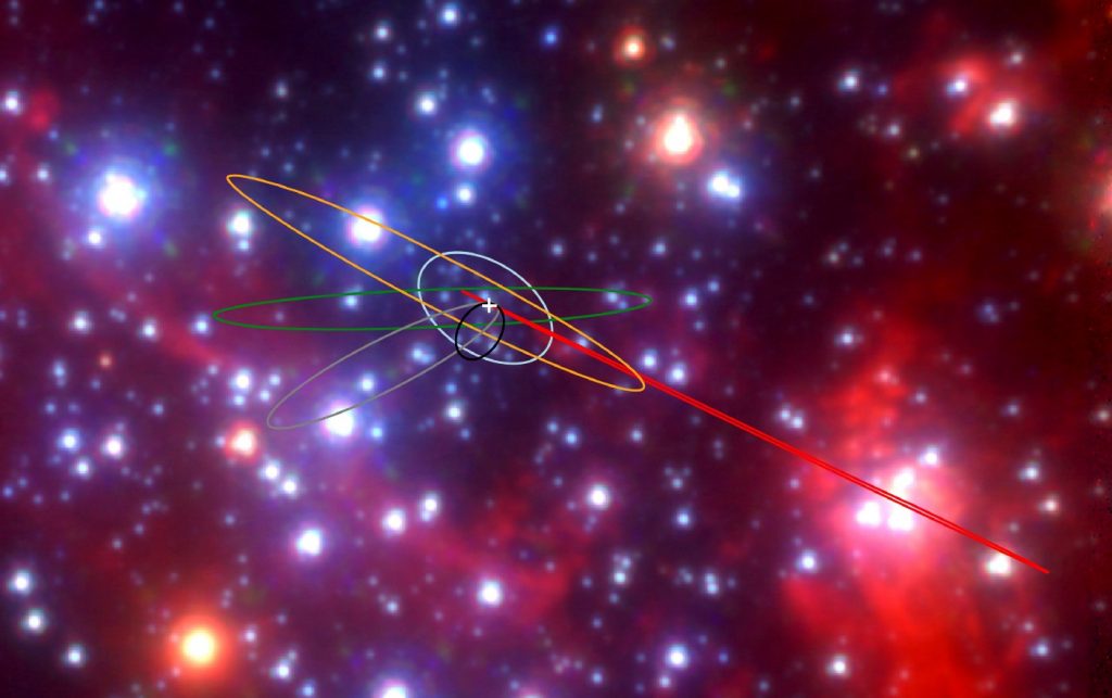 More Strange G Objects Discovered Near Black Hole at Center of Milky Way, mysterious objects space, black hole strange g objects
