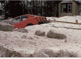 largest hailstones and hail records in the US