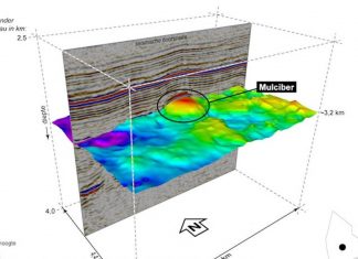 new volcano discovered off netherlands in north sea, ancient volcano discovered in Netherlands, new netherland volcano, north sea volcano discovery
