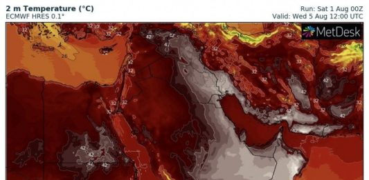 heatwave middle east, apocalyptic heatwave middle east, heatwave middle east 2020