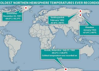 coldest temperatures on earth, new coldest temperature on northern hemisphere measured in Greenland