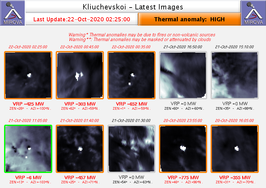 Thermal anomalies at Klyuchevskoy volcano during its eruption on October 21-22