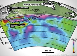 Lost tectonic plate called Resurrection hidden under the Pacific