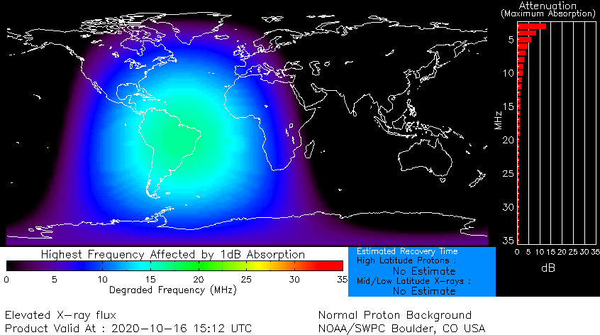 brownout map south america after solar flare october 16 2020