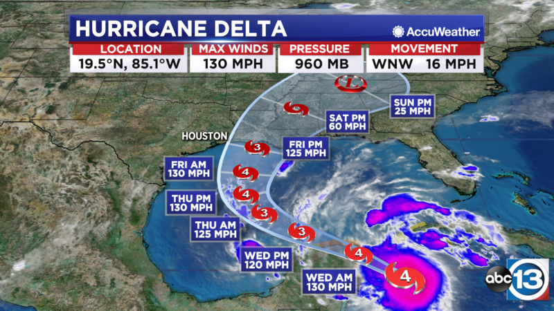 Hurricane Delta, Hurricane Delta forecast, Hurricane Delta path, Hurricane Delta october 2020