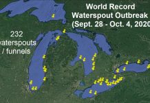 waterspout record great lakes, waterspout record outbreak great lakes, waterspout record great lakes october 2020