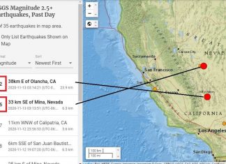 2 earthquakes hit California and Nevada within seconds on November 13 2020