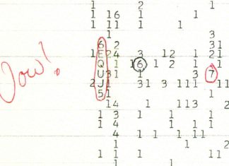 Wow! signal mystery debunked, mystery behind wow signal solved, sun-like star is origin of wow signal, wow signal origin
