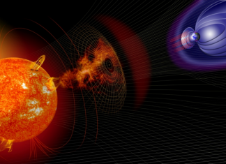 space weather news, space weather news for November 6, space weather news for November 6 video