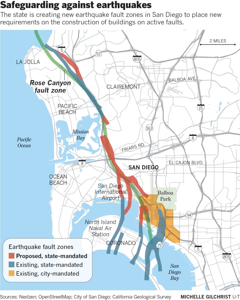 San Diego New Earthquake Fault Discovered 