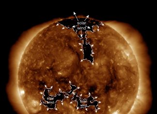 solar activity 2021, sunspots 2021, solar cycle 25