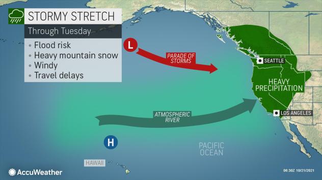 Bomb cyclone and atmospheric river to hit US west coast end of October 2021