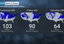 Big November chill central and eastern US, low temperatures usa