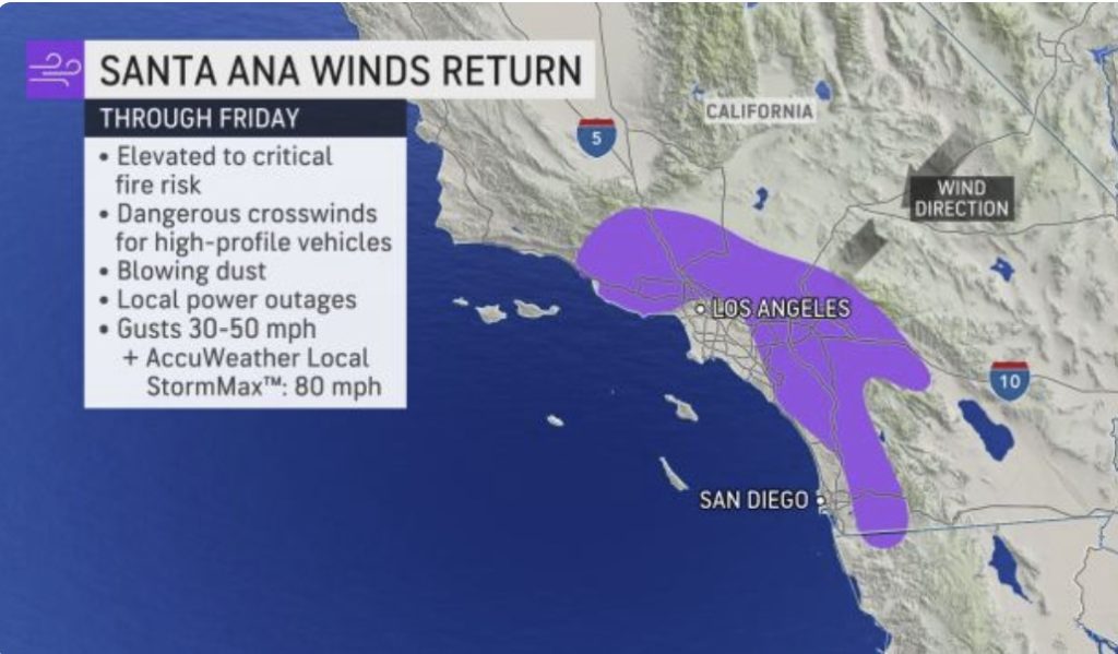 Santa Ana winds SoCal Thanksgiving 2021