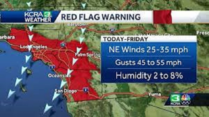 Santa Ana winds red flag warning Thanksgiving 2021 SoCal