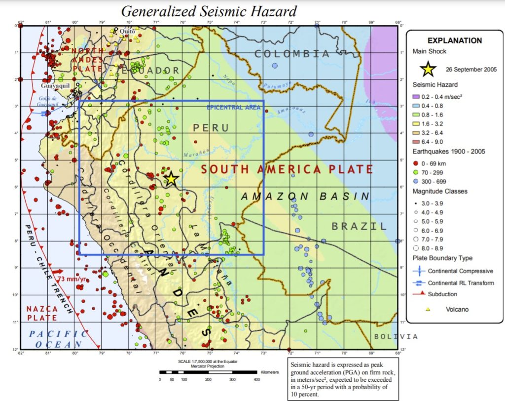 Seismic hazard of Peru Barranca region after M7.5 earthquake on November 28 2021