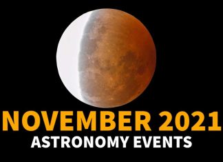 Astronomy events for November 2021: Meteor shower, comets and lunar eclipse