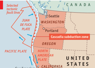 Cascadia linked to San Andreas