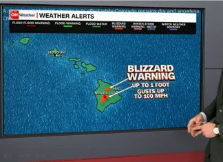 Blizzard warning for Hawaii on December 3 2021