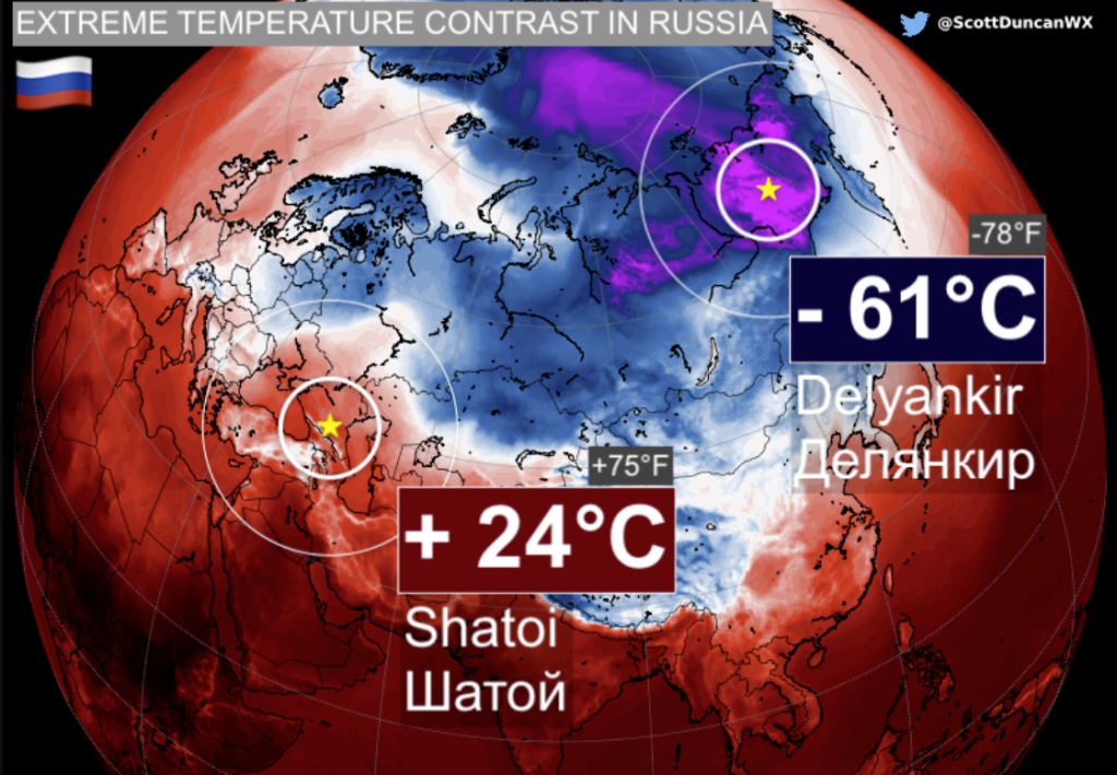 Extreme temperature contrast in Russia