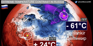 Extreme temperature contrast in Russia