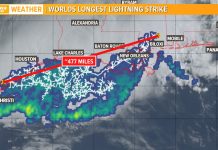 longest lightning strike, longest lightning strike record, world longest lightning strike set in the US