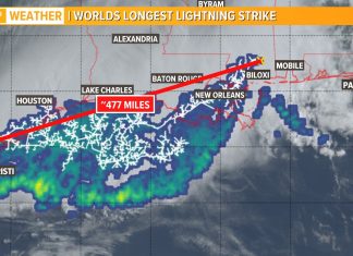 longest lightning strike, longest lightning strike record, world longest lightning strike set in the US