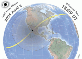 Where will you be on April 8, 2024?