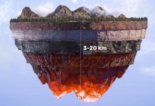 Company Quaise Energy Plans to Dig World Deepest Hole to Unleash Boundless Energy