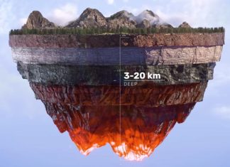 Company Quaise Energy Plans to Dig World Deepest Hole to Unleash Boundless Energy