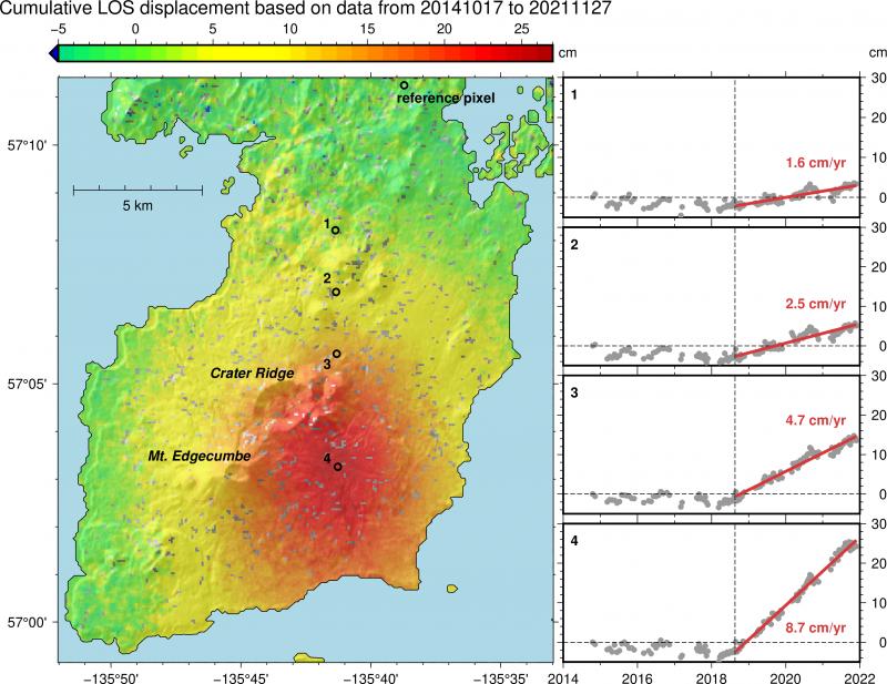 Mount Edgecumbe earthquake swarm April 2022