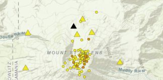Mount St Helens earthquake swarm in July-August 2022.