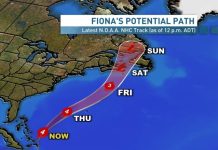 Fiona hurricane path Bermuda to Canada