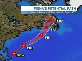 Fiona hurricane path Bermuda to Canada